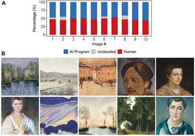 On the Social-Relational Moral Standing of AI: An Empirical Study Using AI-Generated Art